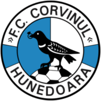 FC Corvinul Hunedoara